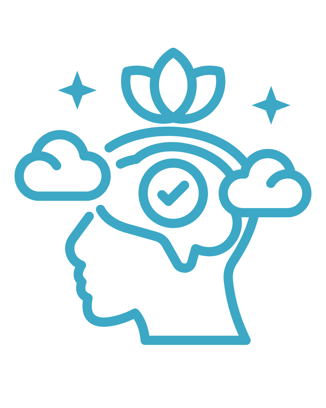 Mental clarity