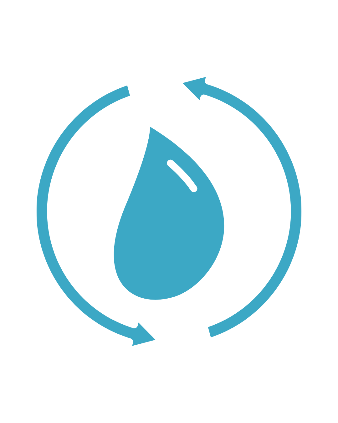 Improved circulation and blood flow
